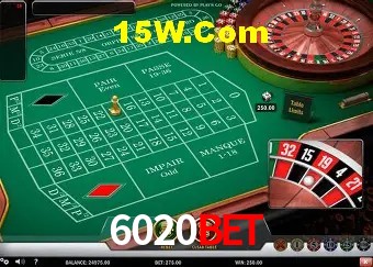 6020Bet Salvador - Statistics